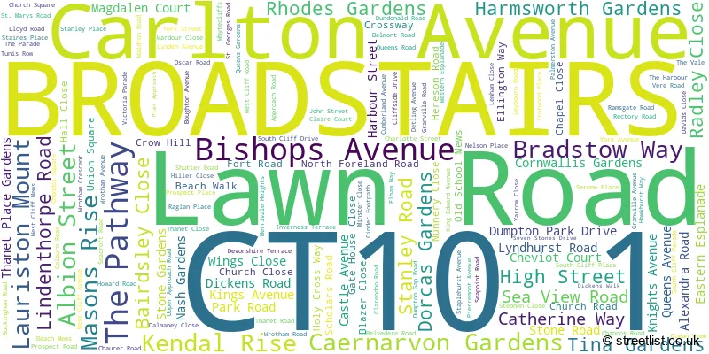 A word cloud for the CT10 1 postcode